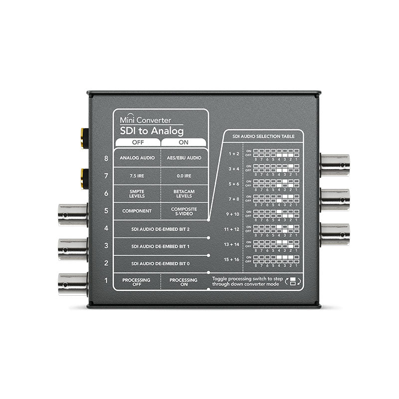 Blackmagic Mini Converter SDI to Analog – AV Profshop