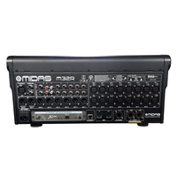 Midas M32R