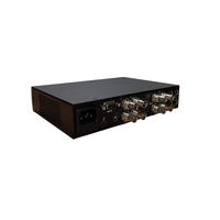 Blackmagic Ultrastudio 4K Mini