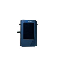 Kiloview P3 Mini