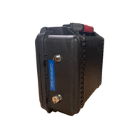 RTS roameo AP-1800 accespoint