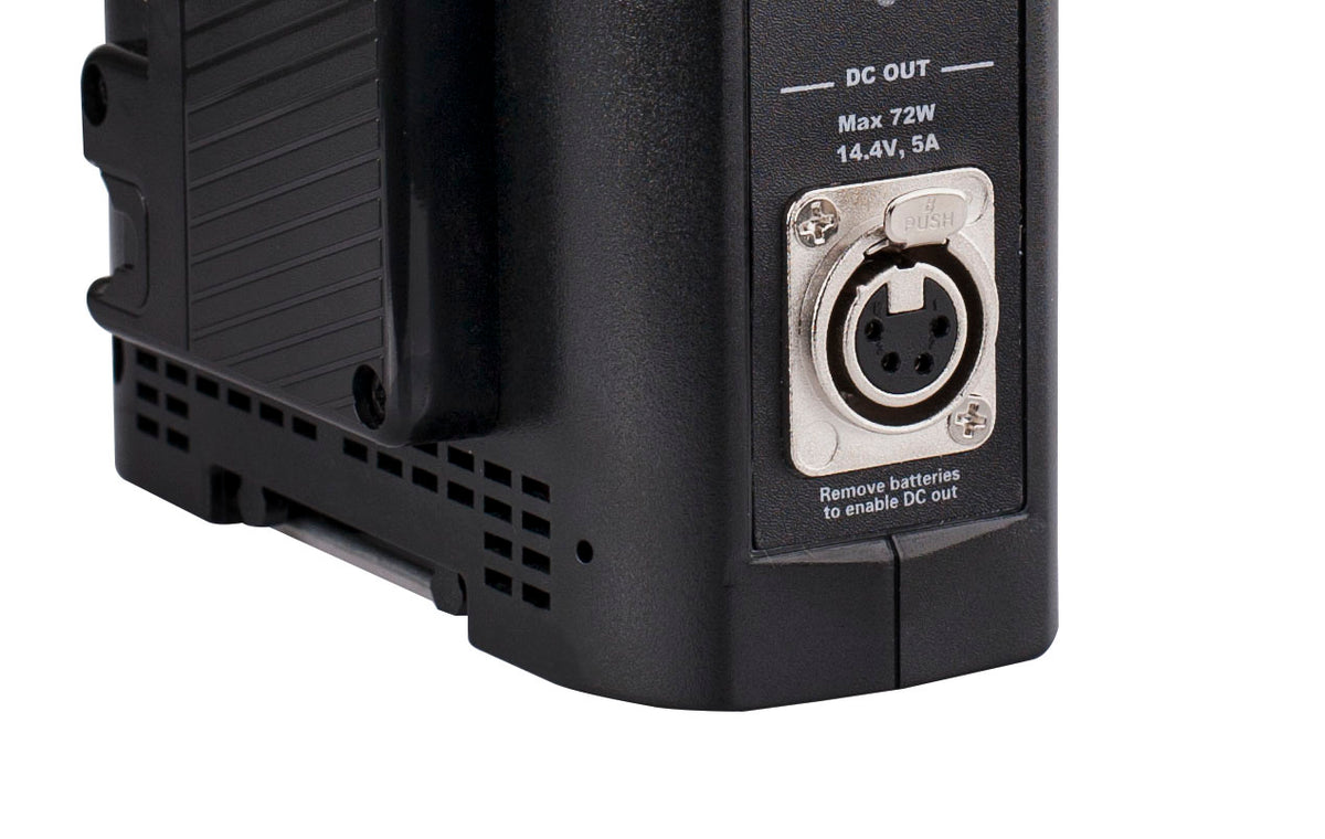 SWIT 2-ch V-mount Fast Charger (S-3822S)