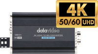 Datavideo DAC-9P 4K HDMI naar SDI Converter