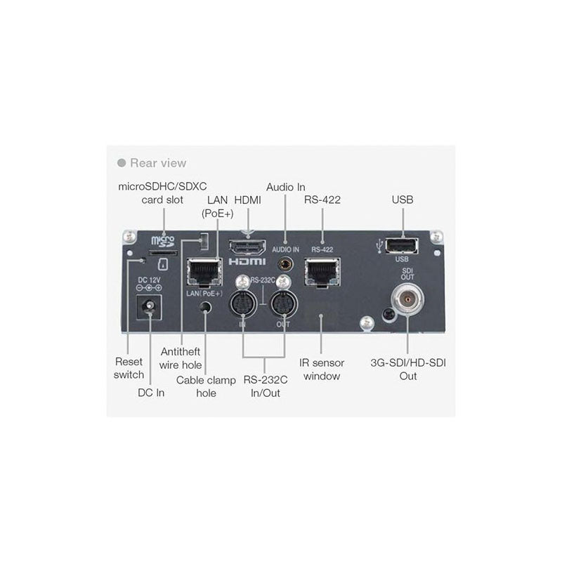 JVC KY-PZ100BE Connections